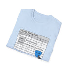 Financially Distracted T-Shirt